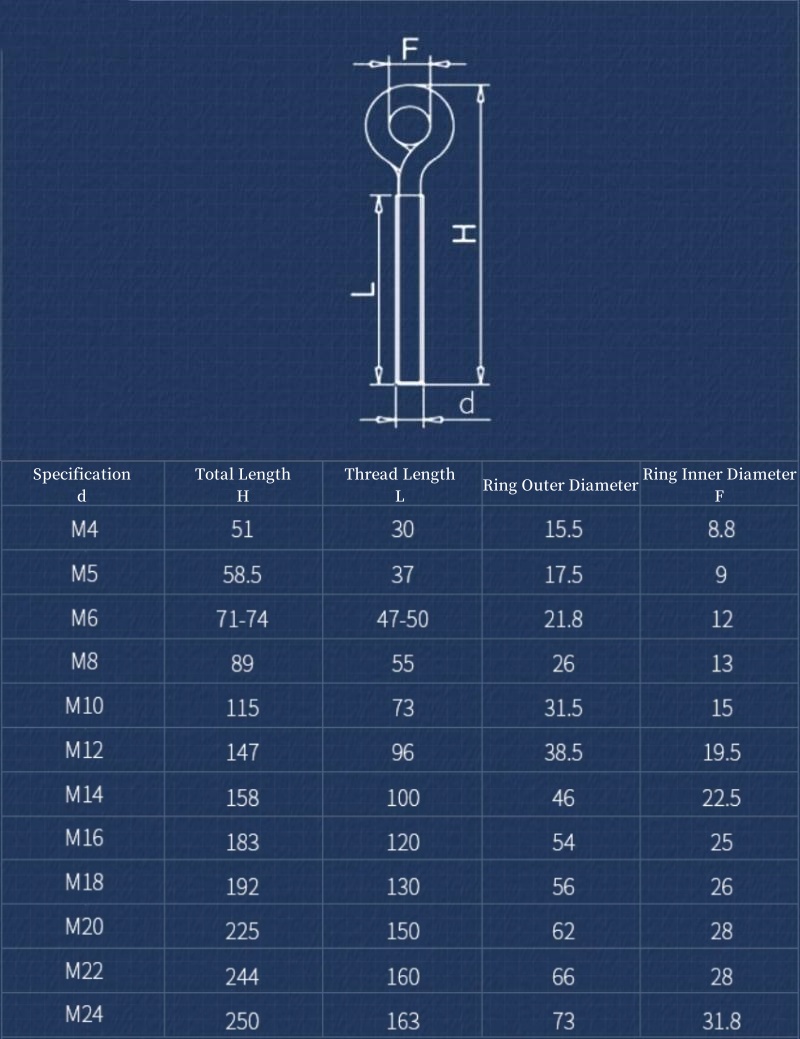 304ステンレス鋼シープアイスクリューボルトM4 M5 M6 - Hook Eye Fastener のレビューと価格