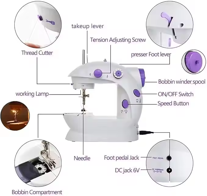 ミニ電動家庭用ミシン工場価格工業用ロックステッチウィッグ革用 - Textile Sewing Machine Price のレビューと価格